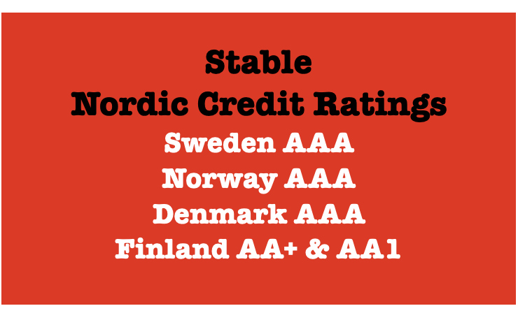 Strong Nordic Ratings