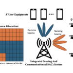 Model‑Based Reinforcement Learning Meets ISAC - Inside Petteri Pulkkinen’s Doctoral Breakthrough