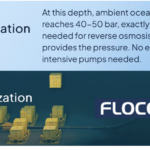 The World’s First Subsea Desalination Plant